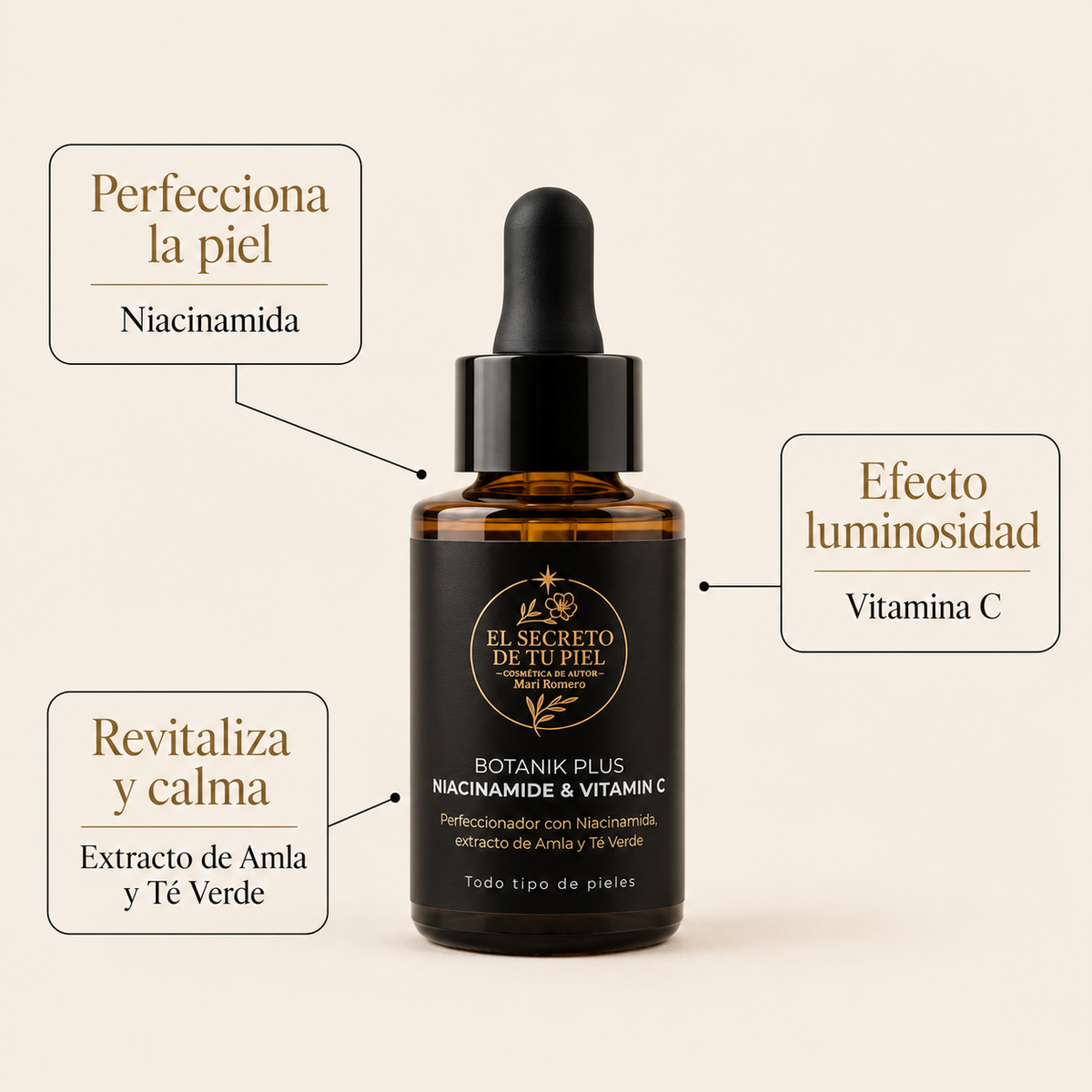 Beneficios del Sérum Botanik Plus con niacinamida, vitamina C y activos botánicos para una piel luminosa y revitalizada.