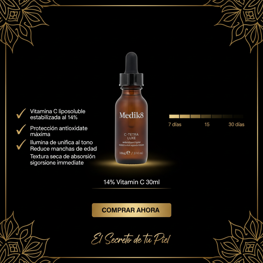 Infografía beneficios Medik8 C-Tetra Luxe