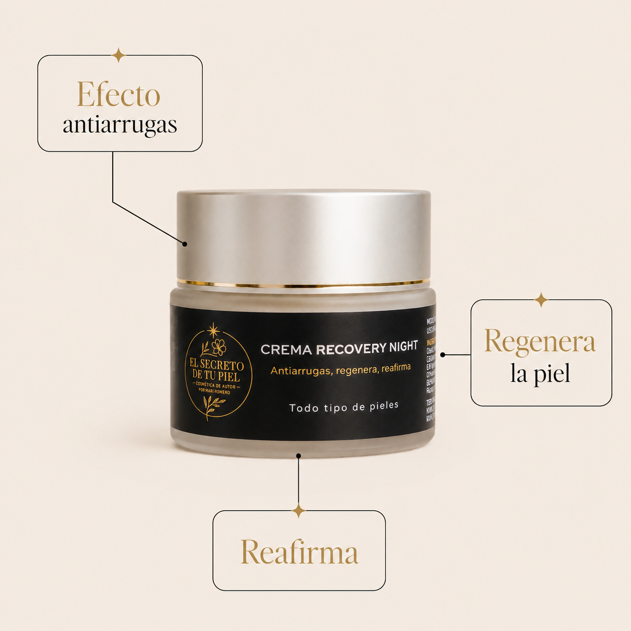 Recovery Night · El Secreto de Tu Piel – Beneficios y activos principales
