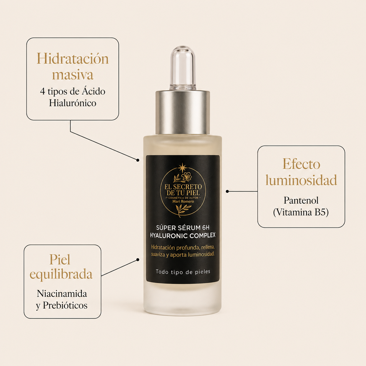Súper Sérum 6H