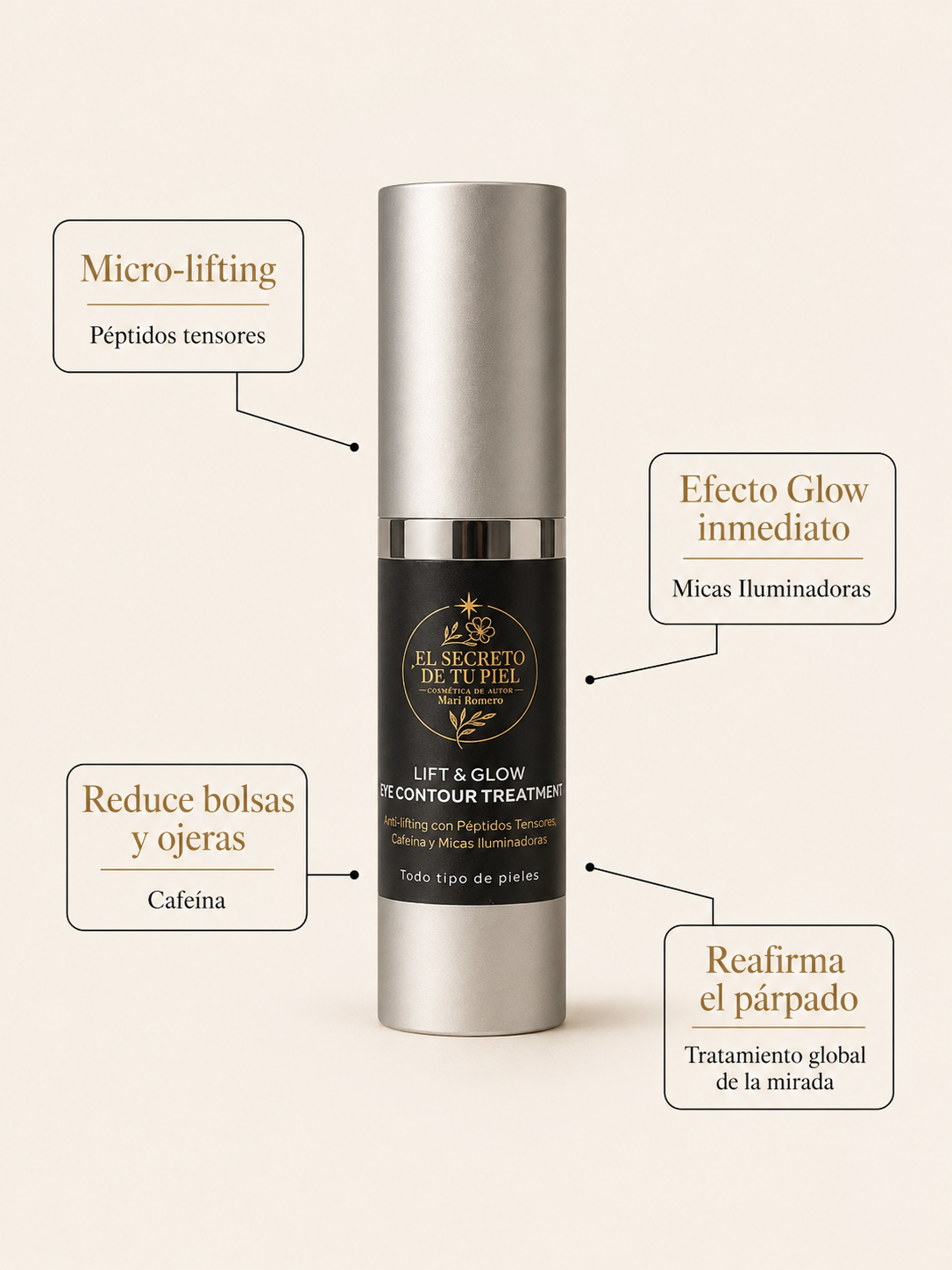 Contorno de Ojos Lift & Glow